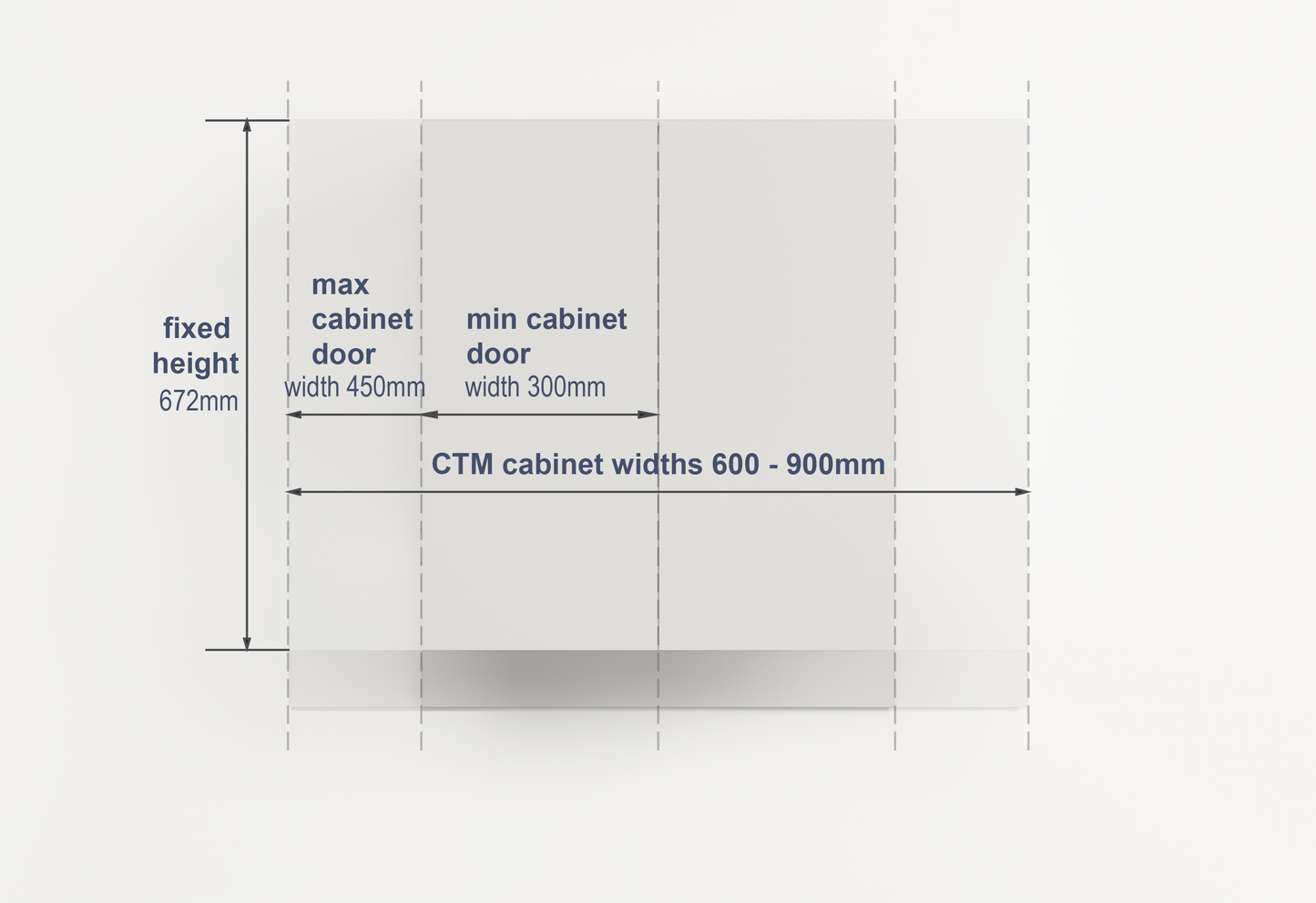 Customisable Rangehood Cabinet