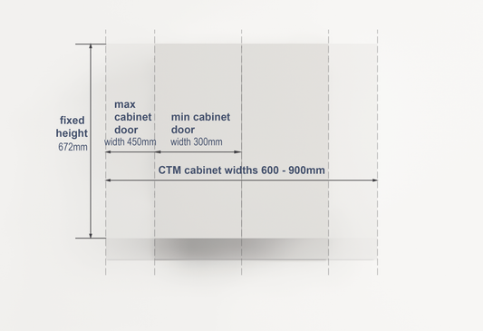 Customisable Rangehood Cabinet