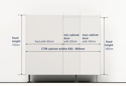 Customisable Floor Blind Corner Cabinet