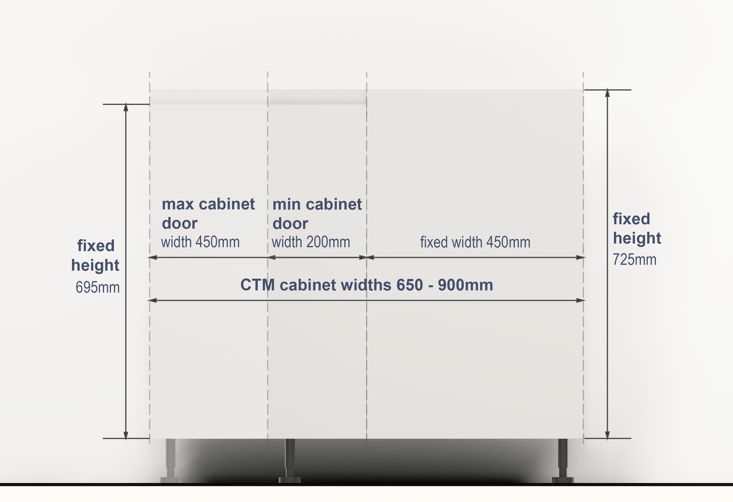 Customisable Floor Blind Corner Cabinet