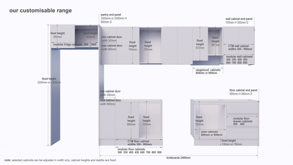 Straight line kitchen cabinet combination(electric cooktop)